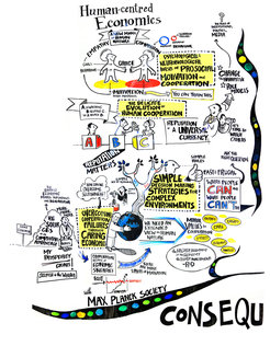 Tania Singer was invited to the World Economic Forum (WEF)in Davos in January 2014.She participated in a Max Planck IdeasLabtogether with Manfred Milinski, Lael Schooler, and Dennis J. Snower. The topic was:Human-centred Economics with the Max Planck Society. How can insights into neurobiology, psychology, economics and evolutionary theory help build more human-centred economic systems?The session has been graphically illustrated.